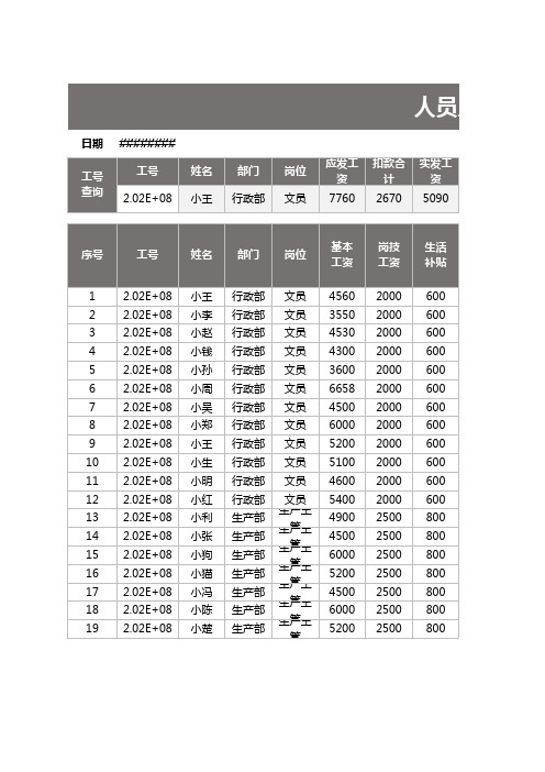 工资表--简约商务模板