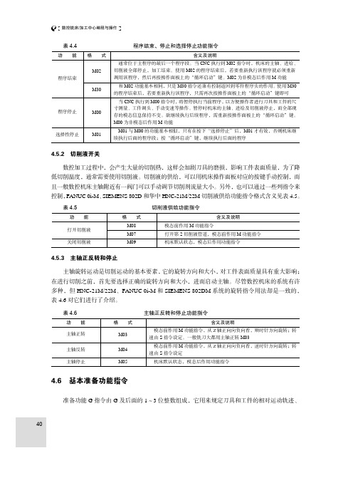 4.6  基本准备功能指令[共10页]