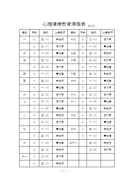 心理健康教育课程表