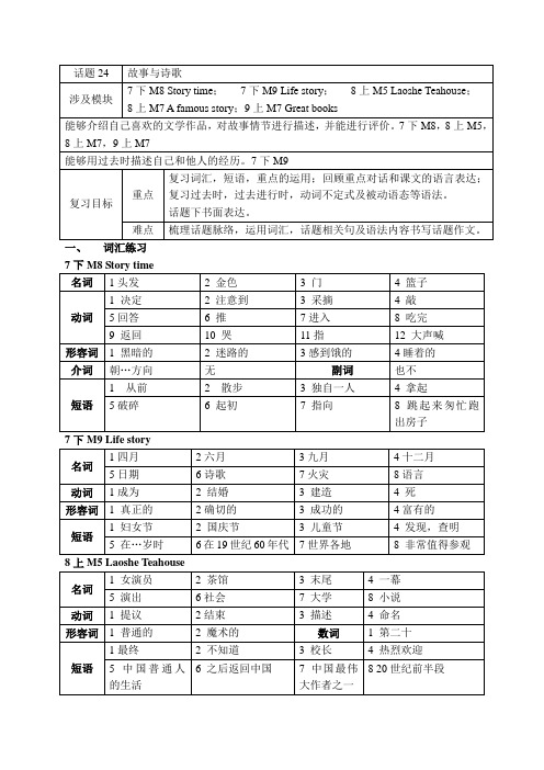 初三话题复习---故事与诗歌