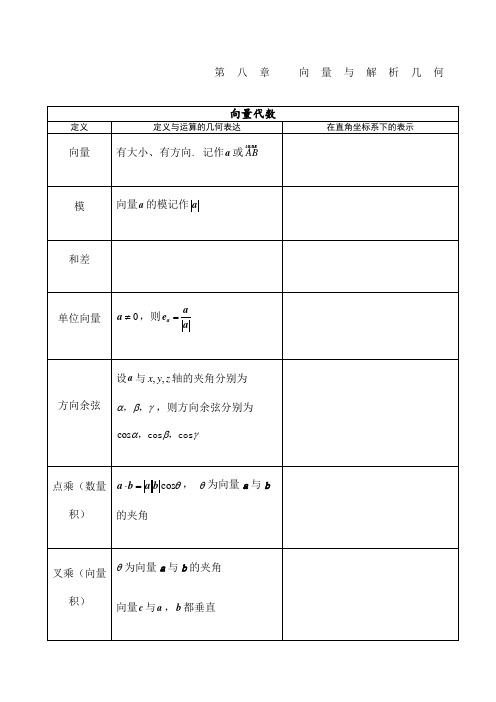 最好的高数下册同济六复习提纲