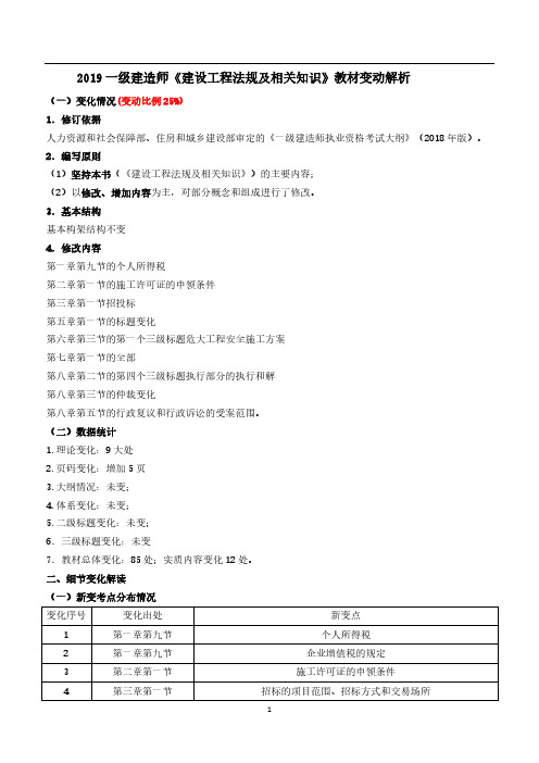 2019一建《法规》教材变动解析