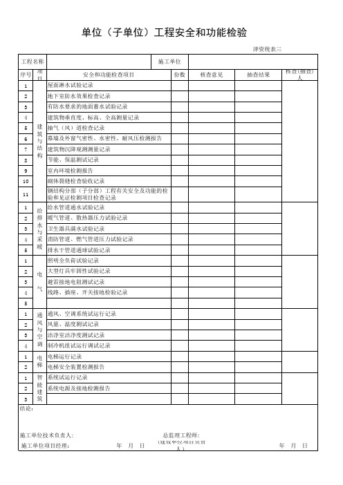 津资统表1-4