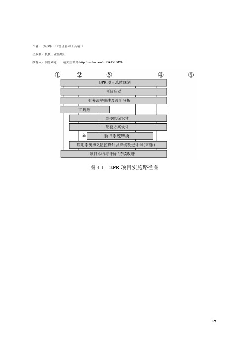 4公司业务流程与诊断分析工具【同官刘老三】