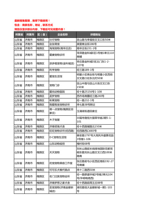 新版山东省济南市槐荫区宠物企业公司商家户名录单联系方式地址大全99家