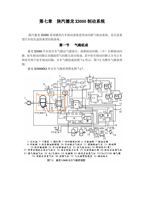 德龙M3000全车气路结构与工作原理-陕汽