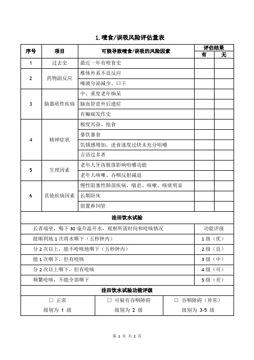 噎食误吸风险评估量表