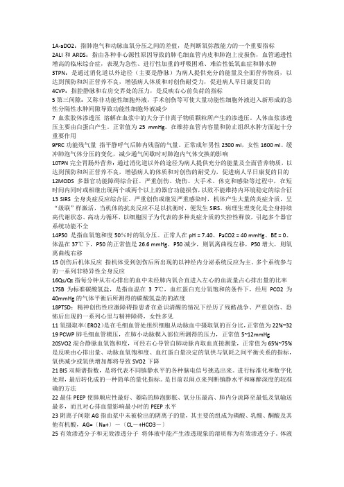 危重病医学