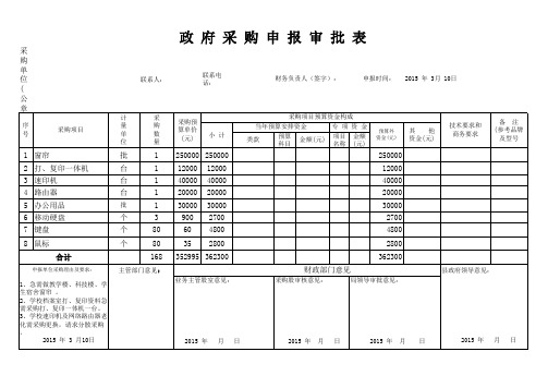 政府采购审批表