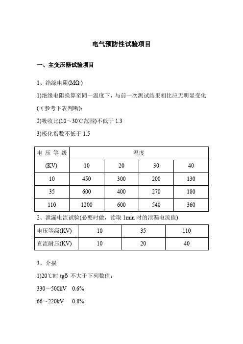 电气预防性试验文档