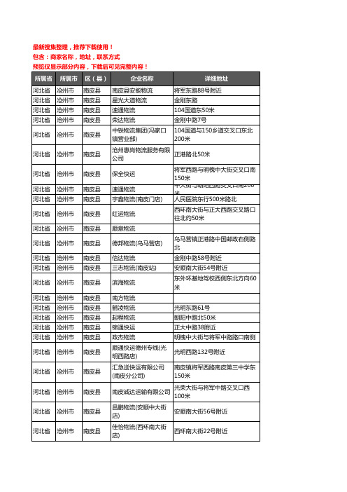 新版河北省沧州市南皮县货运企业公司商家户名录单联系方式地址大全69家