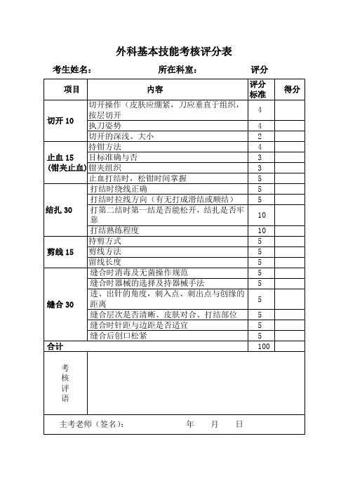 外科基本技能考核评分表