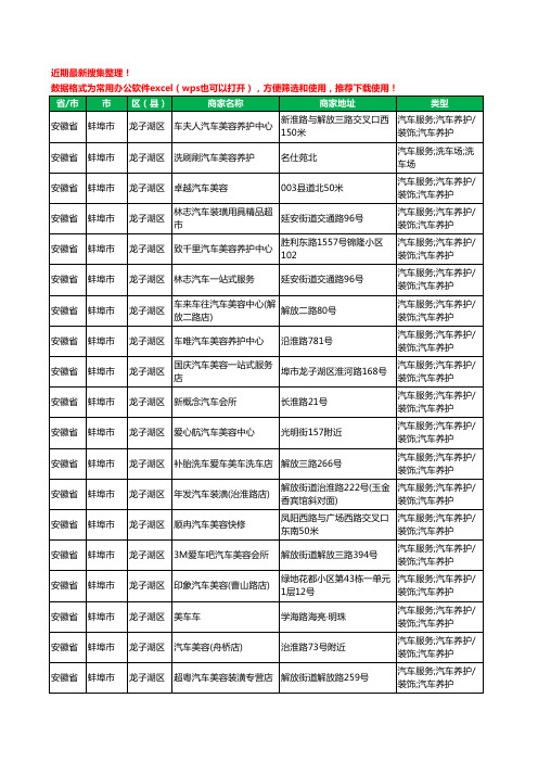 2020新版安徽省蚌埠市汽车装潢工商企业公司商家名录名单黄页联系方式电话大全315家