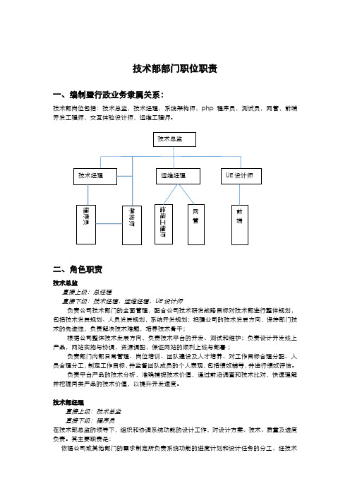 技术部部门职位职责