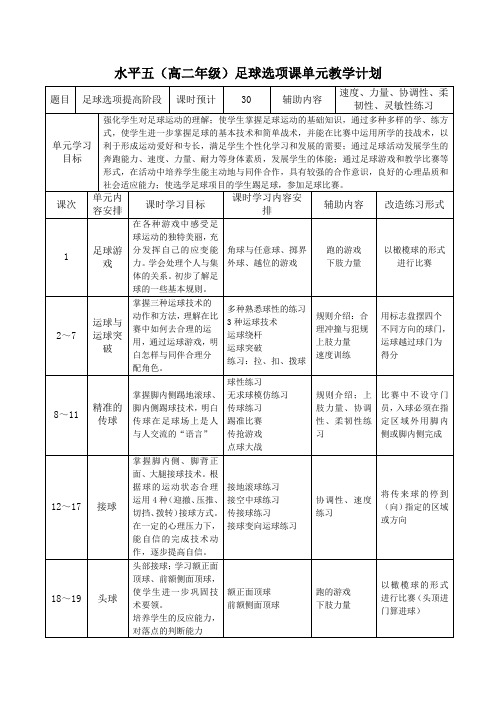 高中足球专选课(单元计划和教案)(1)