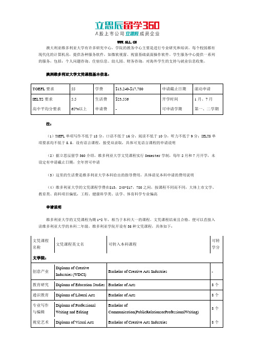 澳大利亚维多利亚大学文凭课程