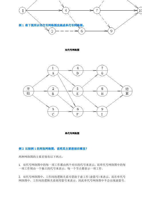 项目管理-单-双代号网络图