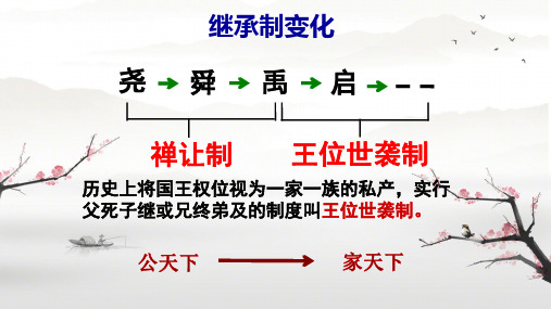 2-4《夏商西周王朝的更替》课件精品