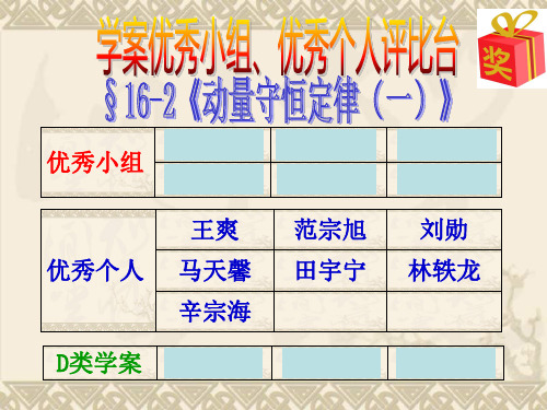 辽宁省沈阳市第二十一中学高中物理课件选修3-5§16-3 动量守恒定律(一)