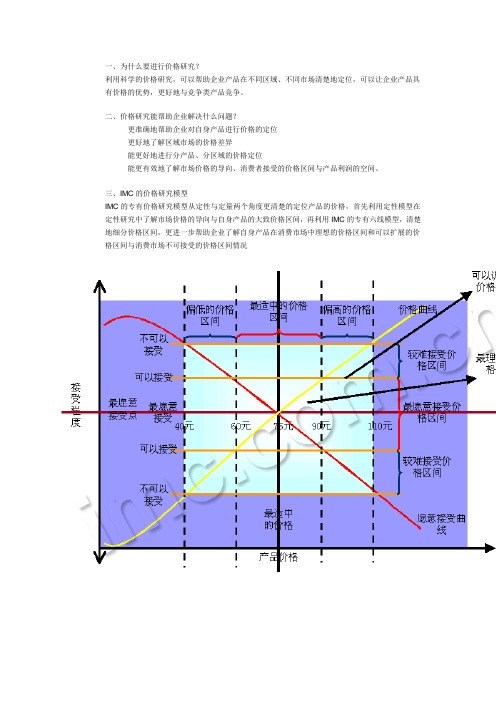 消费者行为-定性、定量价格测试模型