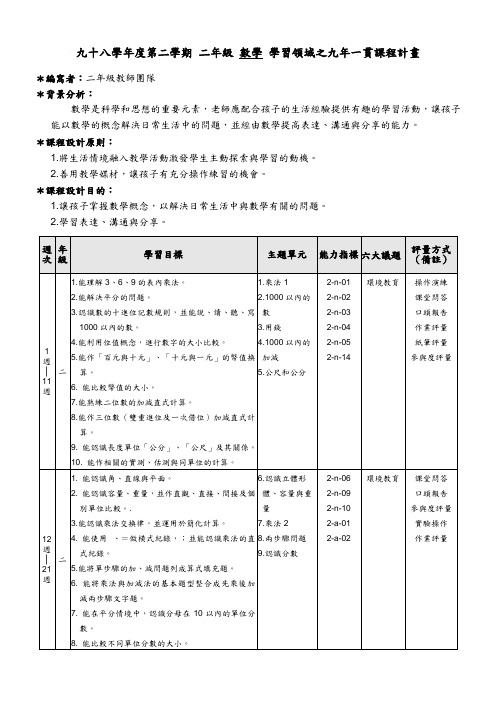 九十八学年度第二学期二年级数学学习领域之九年一贯课程计画