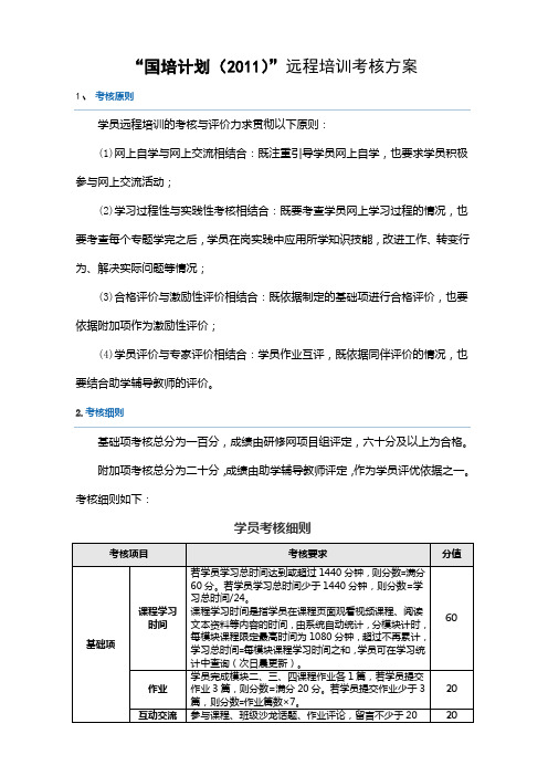 国培计划远程培训项目考核方案