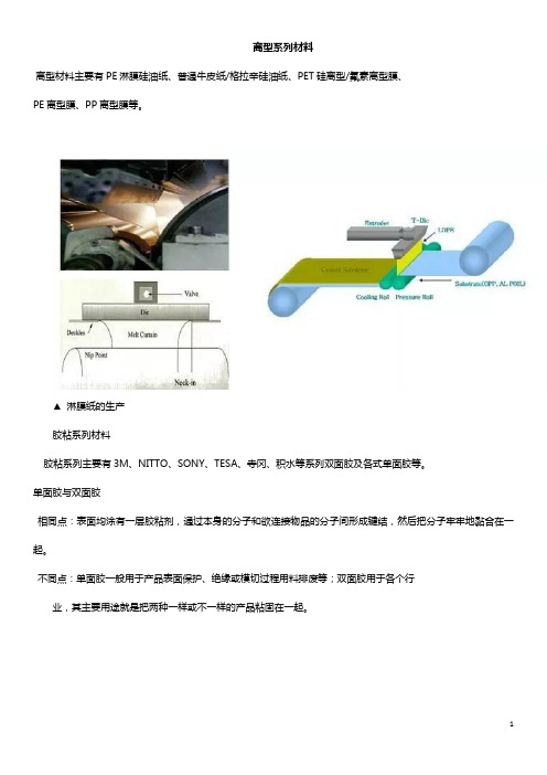 3M、双面胶离型系列材料基础知识培训