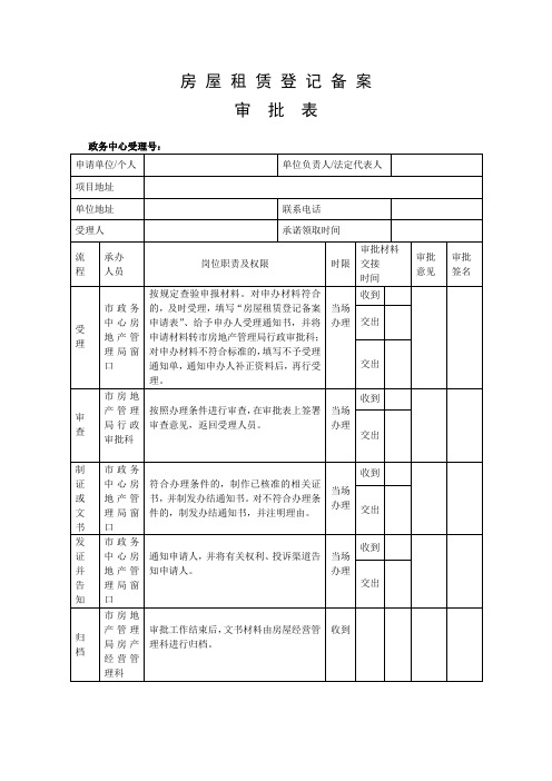 房屋租赁登记备案