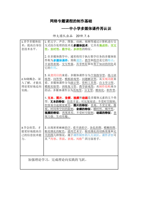 1我的康奈尔笔记本