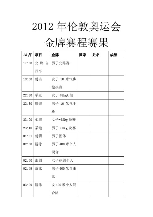 2012年伦敦奥运会赛程赛果