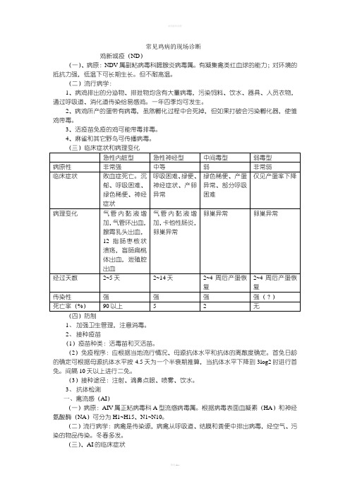 常见鸡病的现场诊断