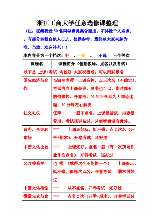 【VIP专享】浙江工商大学任意选修课整理