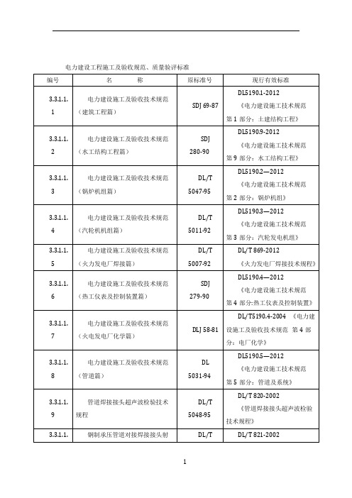 电力建设工程施工及验收规范