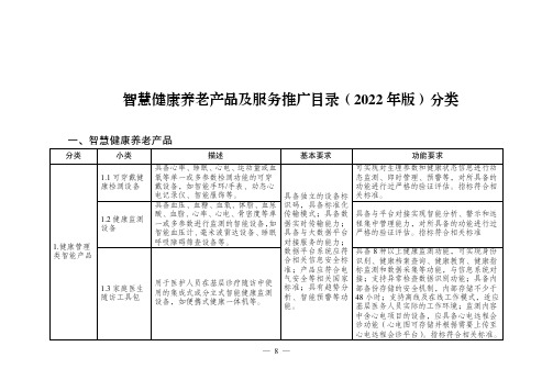 智慧健康养老产品及服务推广目录(2022 年版)分类