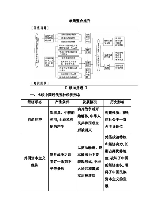 2019版高考总复习历史练习：单元整合提升8 Word版含解析