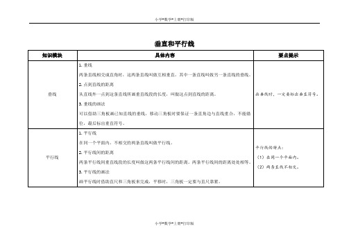 冀教版-数学-四年级上册-知识梳理 垂线和平行线