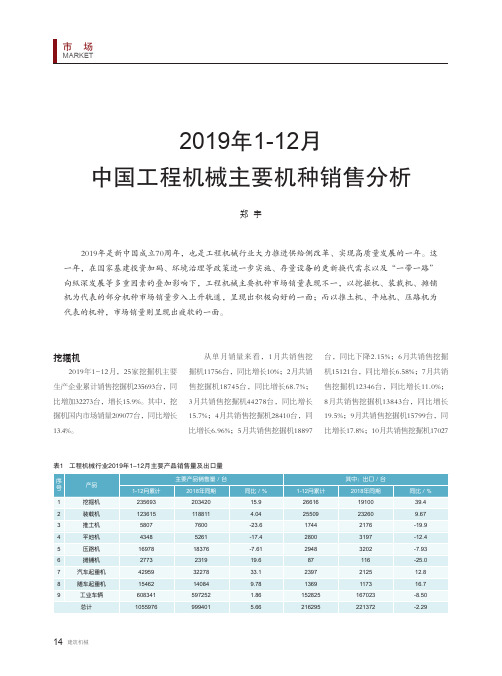 2019年1-12月中国工程机械主要机种销售分析