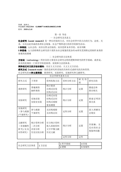 2020年社会研究方法 风笑天