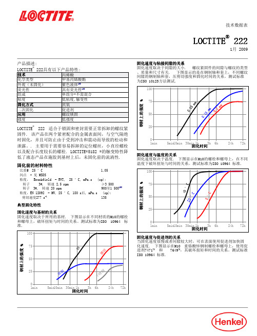 乐泰 222 TDS