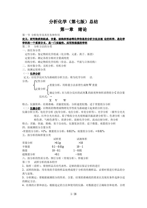 分析化学(第七版)总结