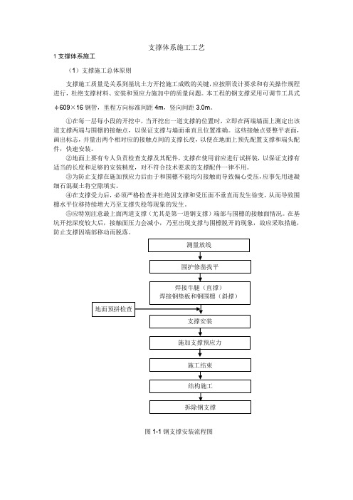 支撑体系施工工艺