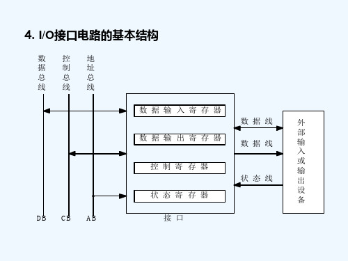 输入和输出的方法以及常用的接口电路