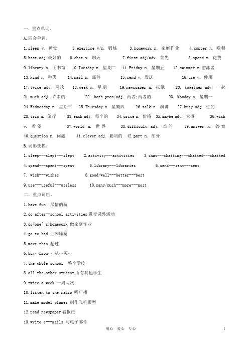 七年级英语上册 Unit 2知识梳理 牛津译林版