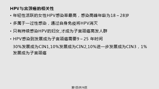 HPV的检测及其临床应用PPT课件