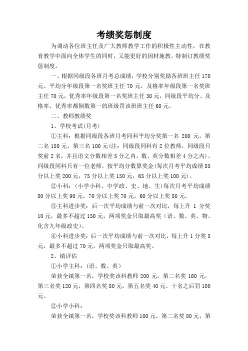 成绩奖惩制度