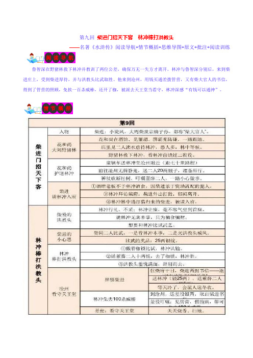 第九回柴进门招天下客林冲棒打洪教头-名著《水浒传》阅读导航情节概括思维导图原文批注阅读训练