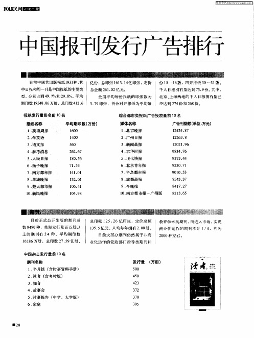 中国报刊发行广告排行