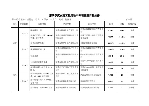 第四季度在建工程房地产专项检查日程安排