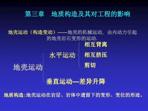 河北工程大学土木工程学院工程地质第三章地质构造及其对工程的影响