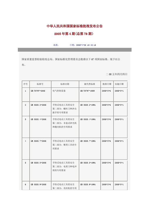 《国家标准》中华人民共和国国家标准批准发布公告